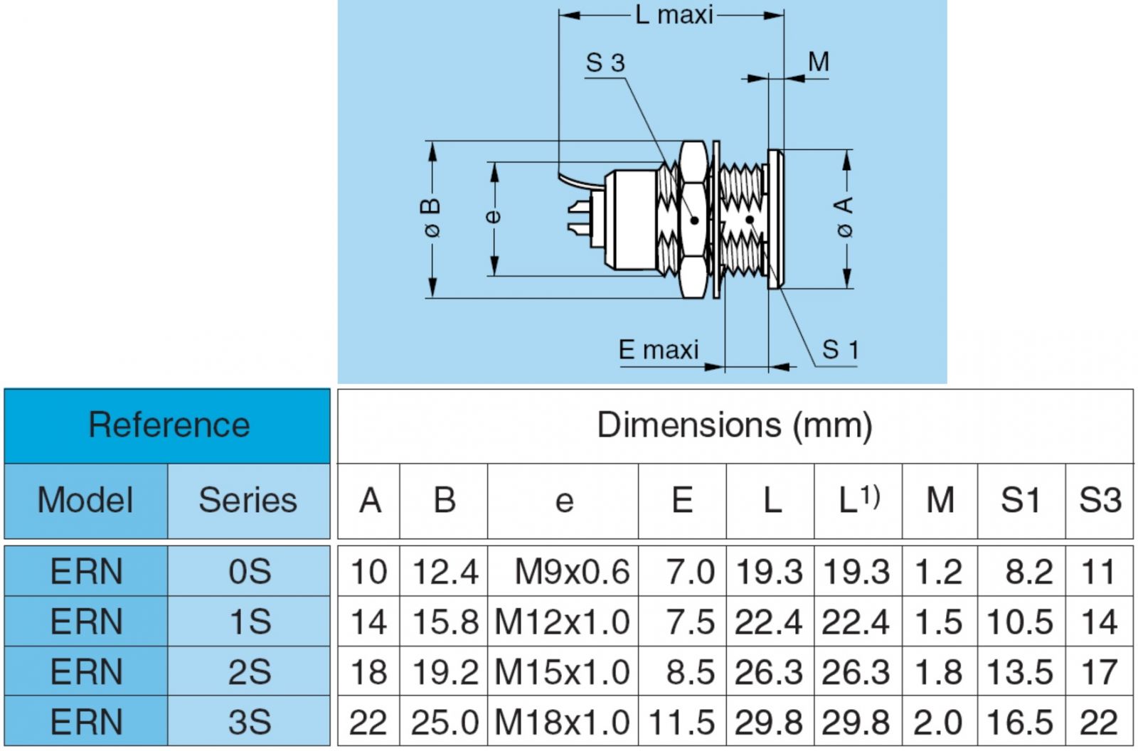 מחבר קונקטור LEMO ERN.0S.303.CLL